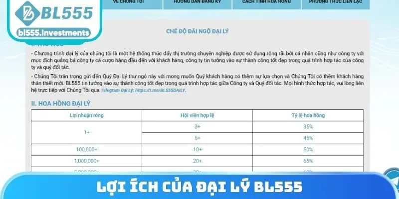 Lợi ích của đại lý BL555
