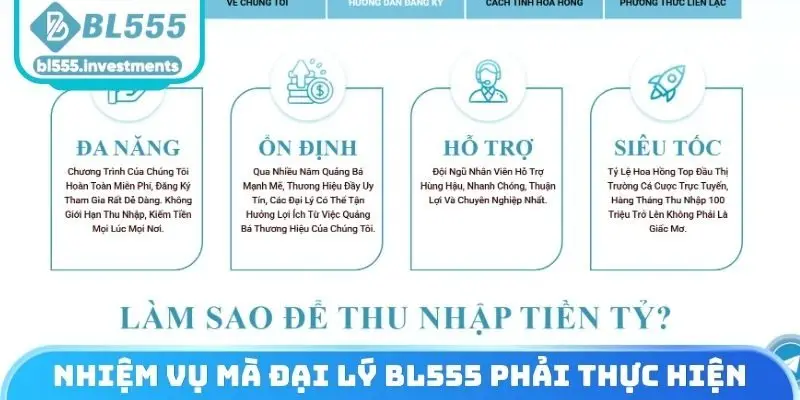 Nhiệm vụ mà đại lý BL555 phải thực hiện